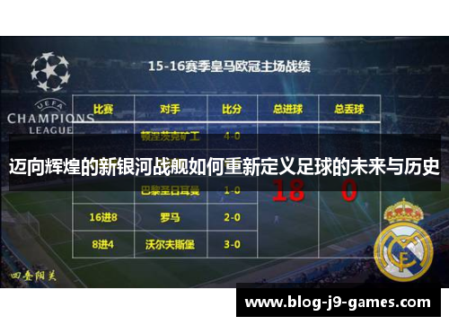 迈向辉煌的新银河战舰如何重新定义足球的未来与历史
