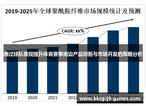 通过球队表现提升体育赛事周边产品创新与市场开发的策略分析