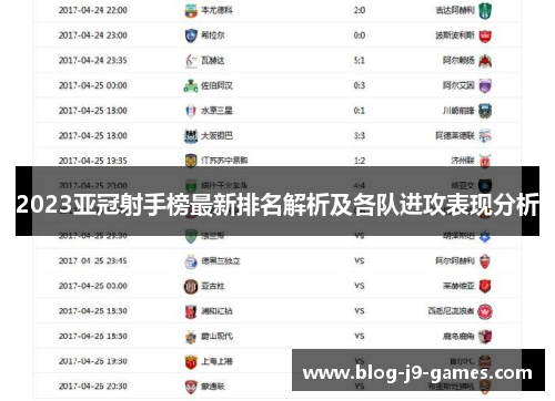 2023亚冠射手榜最新排名解析及各队进攻表现分析