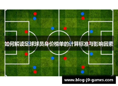 如何解读足球球员身价榜单的计算标准与影响因素