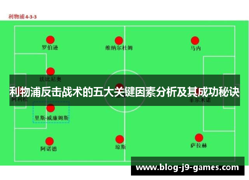利物浦反击战术的五大关键因素分析及其成功秘诀