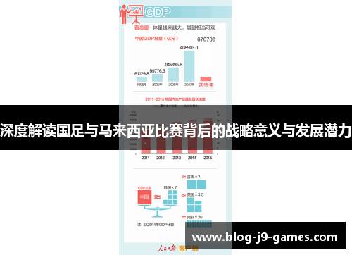 深度解读国足与马来西亚比赛背后的战略意义与发展潜力