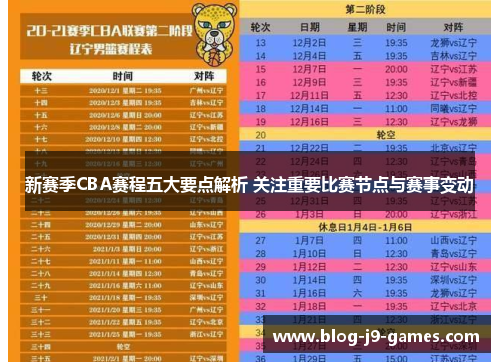 新赛季CBA赛程五大要点解析 关注重要比赛节点与赛事变动