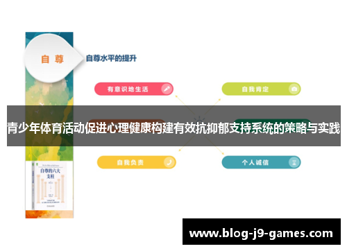 青少年体育活动促进心理健康构建有效抗抑郁支持系统的策略与实践