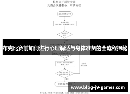 布克比赛前如何进行心理调适与身体准备的全流程揭秘