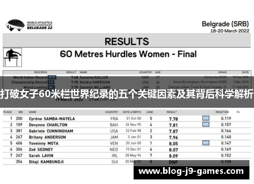 打破女子60米栏世界纪录的五个关键因素及其背后科学解析