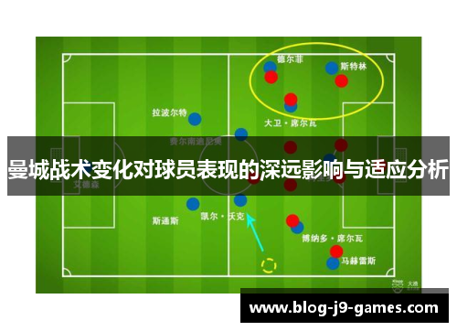曼城战术变化对球员表现的深远影响与适应分析