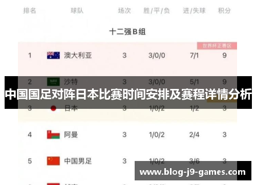 中国国足对阵日本比赛时间安排及赛程详情分析 中国国足对阵日本比赛时间安排及赛程详情分析
