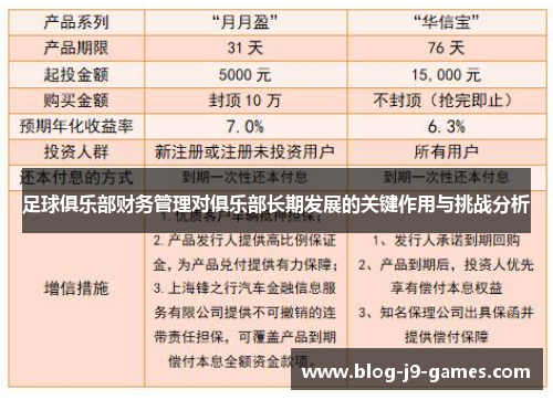 足球俱乐部财务管理对俱乐部长期发展的关键作用与挑战分析 足球俱乐部财务管理对俱乐部长期发展的关键作用与挑战分析