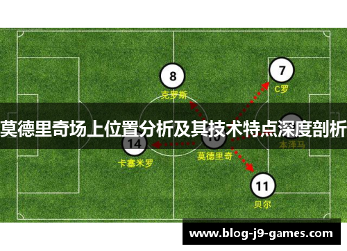 莫德里奇场上位置分析及其技术特点深度剖析
