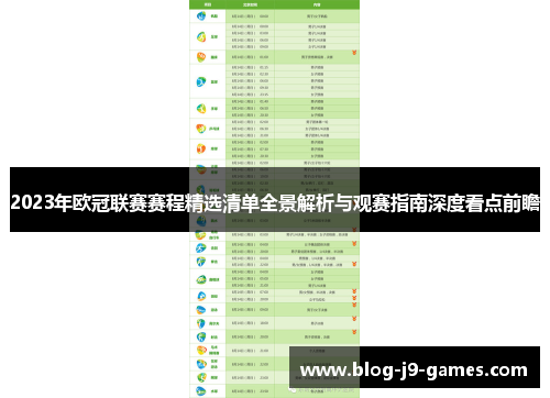 2023年欧冠联赛赛程精选清单全景解析与观赛指南深度看点前瞻