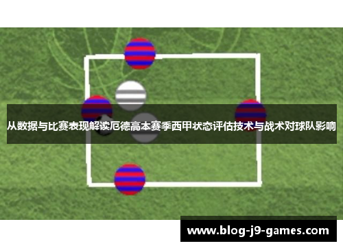 从数据与比赛表现解读厄德高本赛季西甲状态评估技术与战术对球队影响