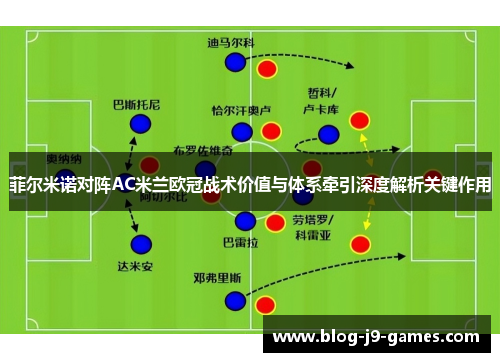 菲尔米诺对阵AC米兰欧冠战术价值与体系牵引深度解析关键作用