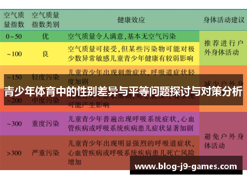 青少年体育中的性别差异与平等问题探讨与对策分析