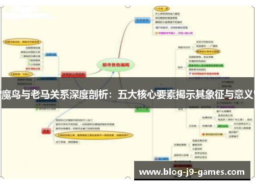 魔鸟与老马关系深度剖析：五大核心要素揭示其象征与意义